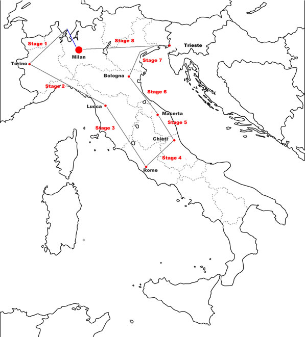 Giro d'Italia 1920 Map