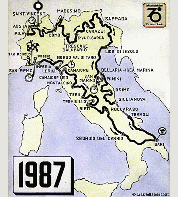 GdI 1987 Map