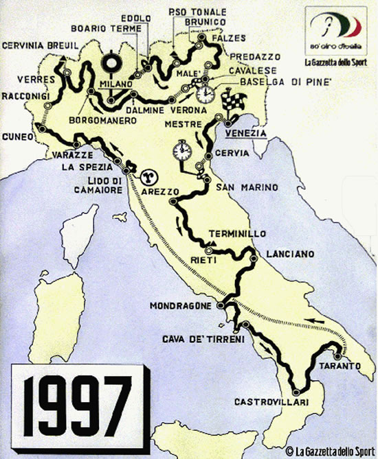 GdI 1997 Map
