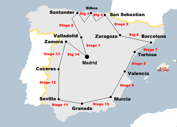 Vuelta a Espana 1935 Map
